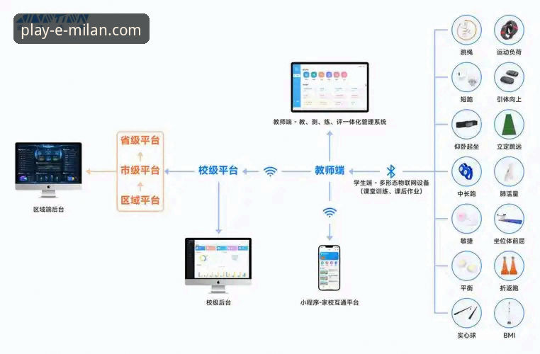米兰体育平台官方APP详解：创新娱乐体验的移动端解决方案